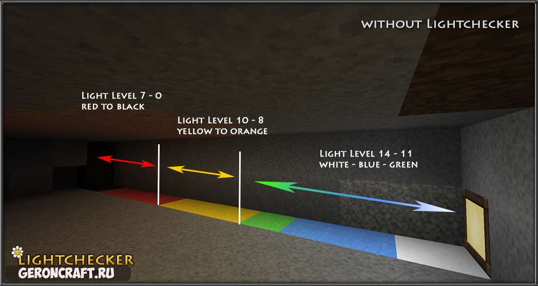 Light уровень. Уровень Лайт. Уровень Light off. Уровни Лайт Хард. Level of Light.