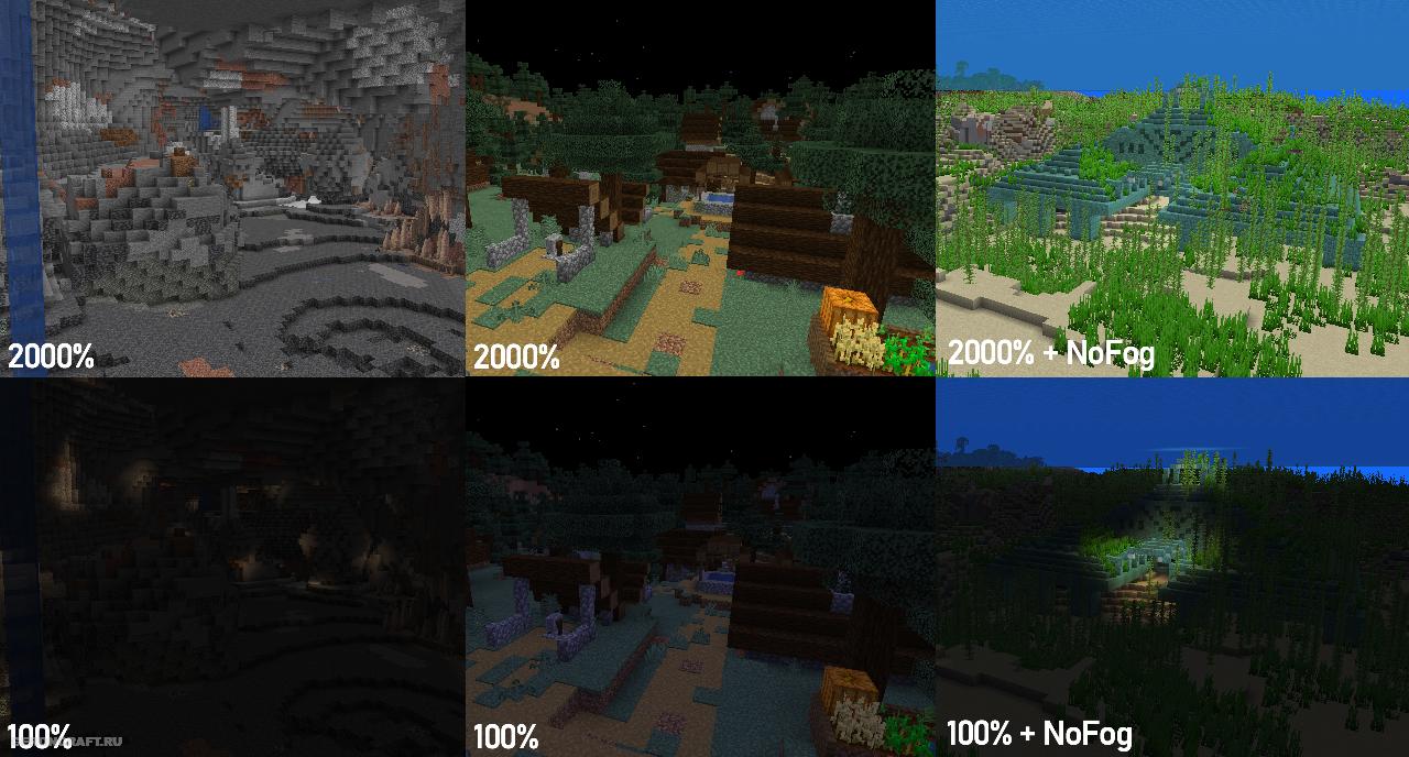 Fullbright mod. Мод Gamma Minecraft. Gamma Mod Minecraft.